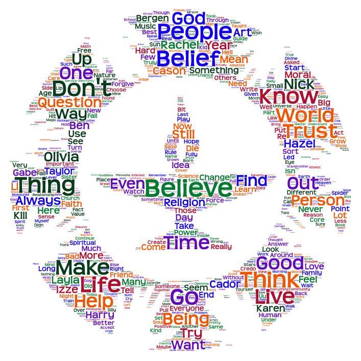 UU Chalice Word Art by Joy Berry